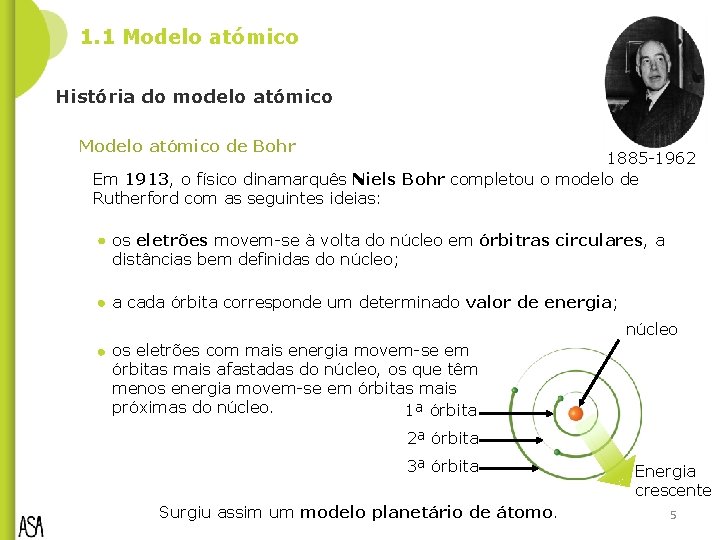 1. 1 Modelo atómico História do modelo atómico Modelo atómico de Bohr 1885 -1962