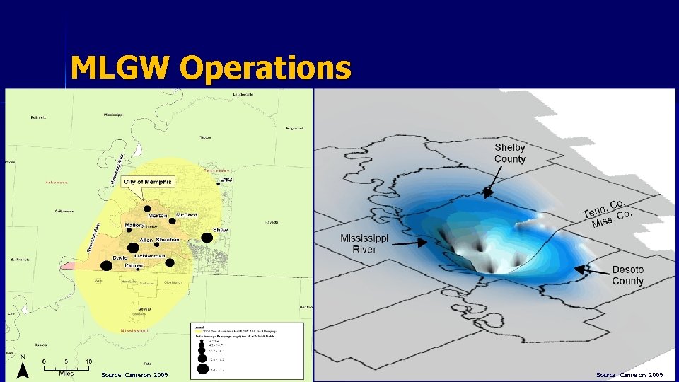 MLGW Operations Source: Cameron, 2009 