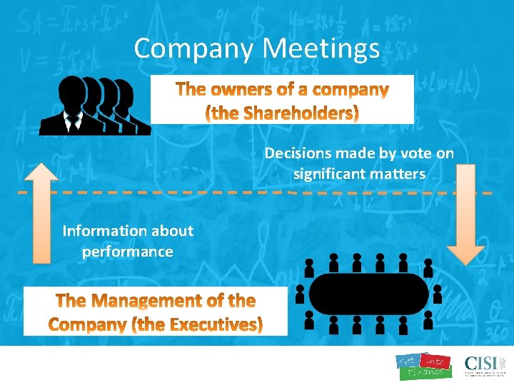 Company Meetings Decisions made by vote on significant matters Information about performance 