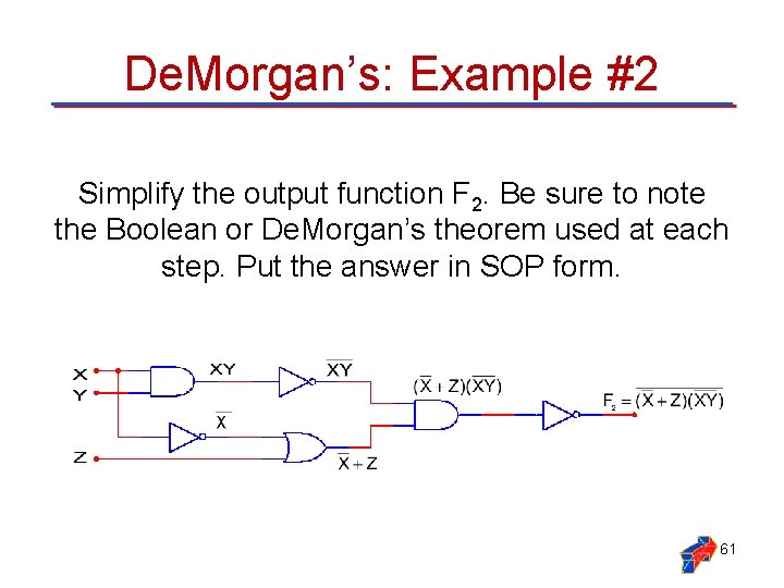 De. Morgan’s: Example #2 Simplify the output function F 2. Be sure to note