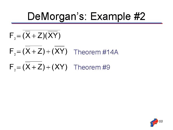 De. Morgan’s: Example #2 Theorem #14 A Theorem #9 Theorem #14 B Theorem #9