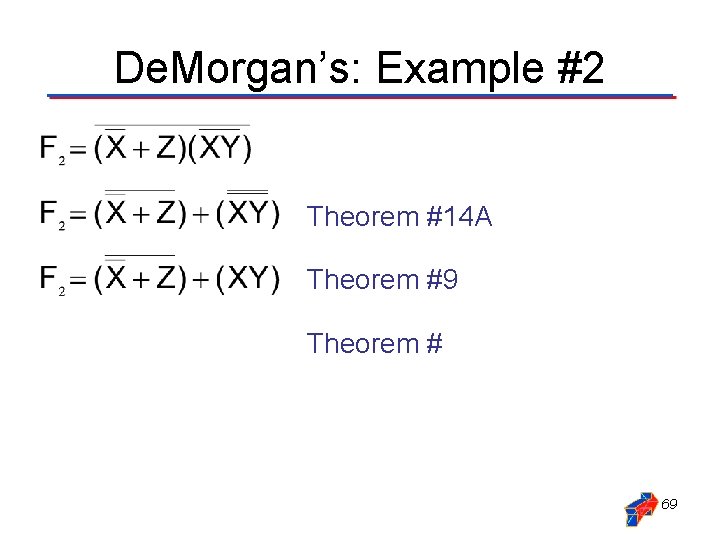 De. Morgan’s: Example #2 Theorem #14 A Theorem #9 Rewritten without parentheses 69 