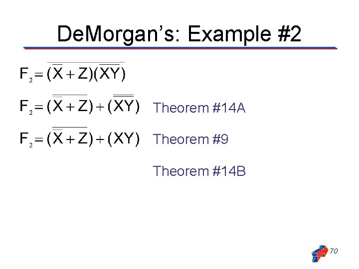 De. Morgan’s: Example #2 Theorem #14 A Theorem #9 Theorem #14 B Theorem #9