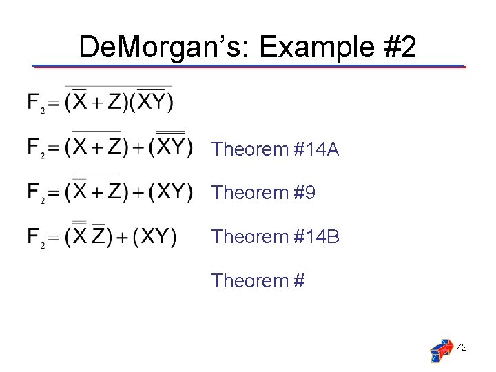 De. Morgan’s: Example #2 Theorem #14 A Theorem #9 Theorem #14 B Theorem #