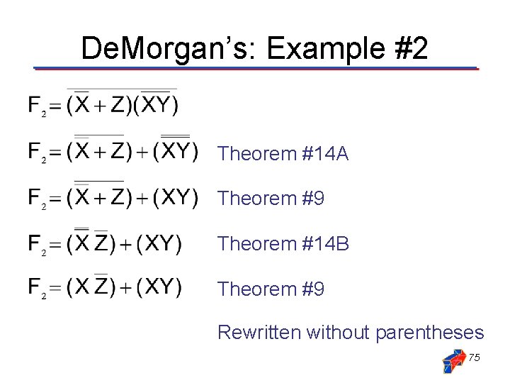 De. Morgan’s: Example #2 Theorem #14 A Theorem #9 Theorem #14 B Theorem #9