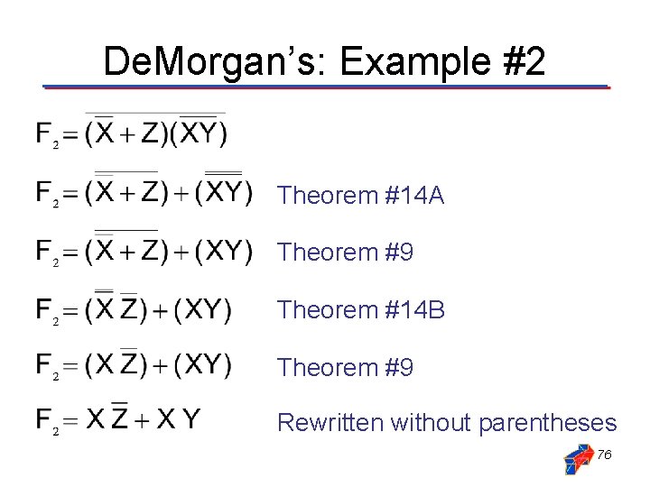 De. Morgan’s: Example #2 Theorem #14 A Theorem #9 Theorem #14 B Theorem #9