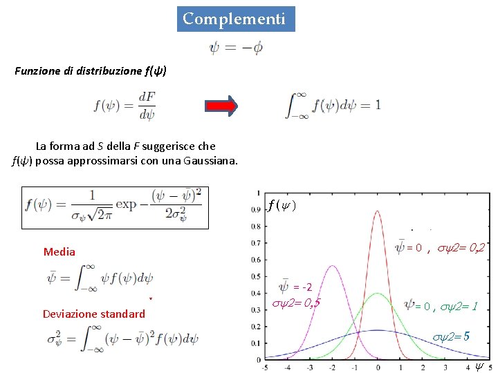 Complementi Funzione di distribuzione f(ψ) La forma ad S della F suggerisce che f(ψ)