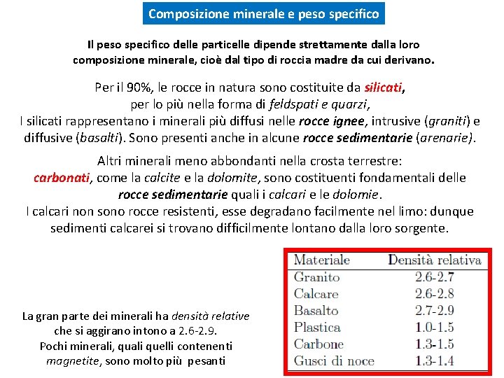Composizione minerale e peso specifico Il peso specifico delle particelle dipende strettamente dalla loro