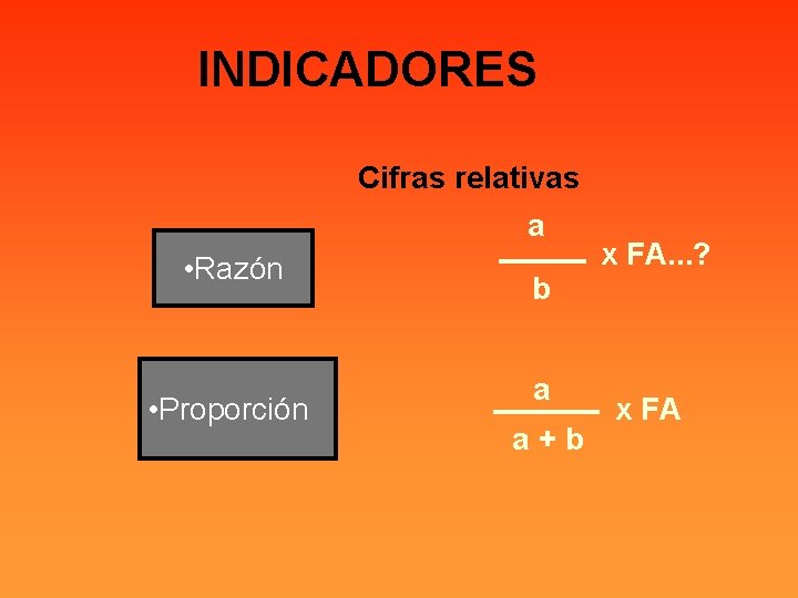 INDICADORES Cifras relativas a • Razón • Proporción b a a+b x FA. .