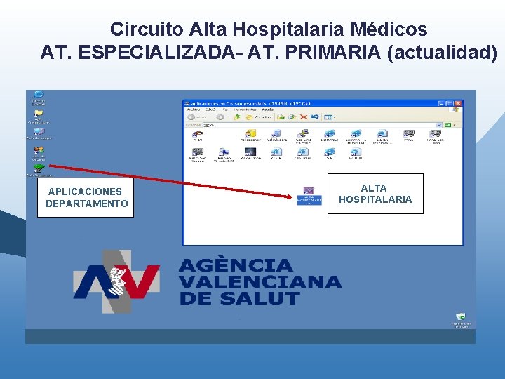 Circuito Alta Hospitalaria Médicos AT. ESPECIALIZADA- AT. PRIMARIA (actualidad) APLICACIONES DEPARTAMENTO ALTA HOSPITALARIA Circuito Alta Hospitalaria Médicos AT. ESPECIALIZADA- AT. PRIMARIA (actualidad) APLICACIONES DEPARTAMENTO ALTA HOSPITALARIA