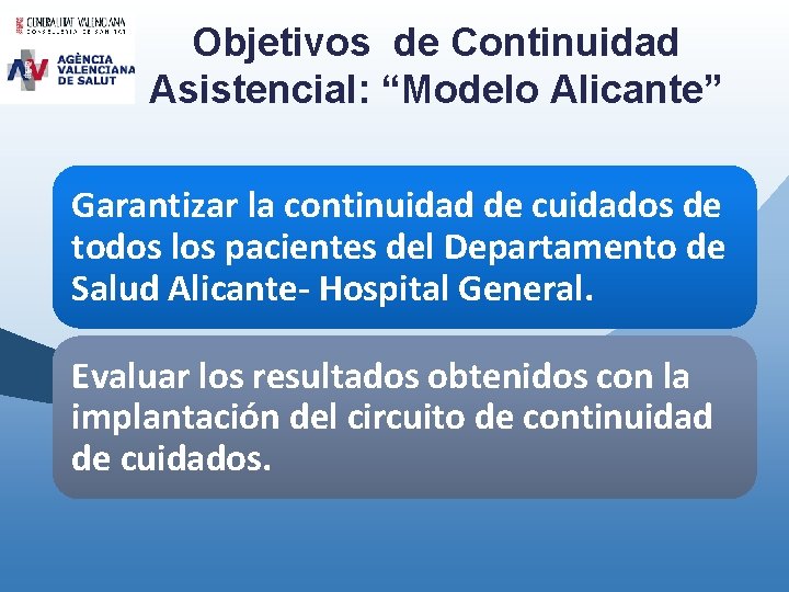Objetivos de Continuidad Asistencial: “Modelo Alicante” Garantizar la continuidad de cuidados de todos los Objetivos de Continuidad Asistencial: “Modelo Alicante” Garantizar la continuidad de cuidados de todos los