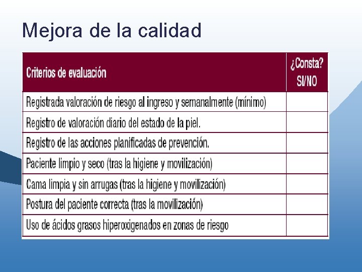 Mejora de la calidad Mejora de la calidad