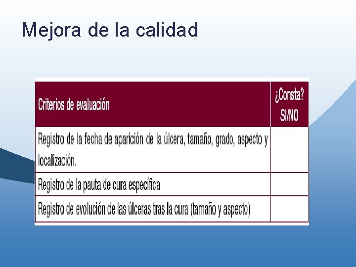 Mejora de la calidad Mejora de la calidad