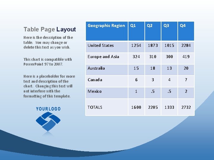 Table Page Layout Here is the description of the table. You may change or Table Page Layout Here is the description of the table. You may change or
