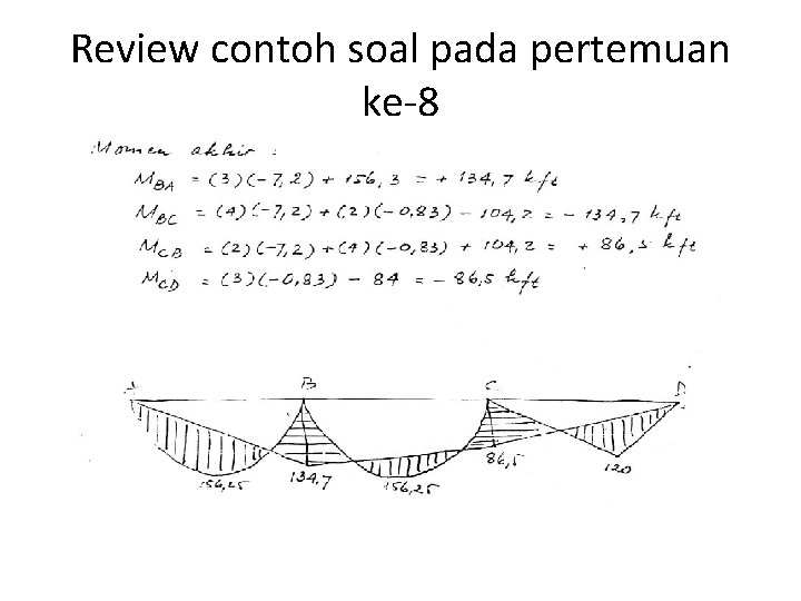 Review contoh soal pada pertemuan ke-8 