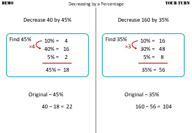 DEMO YOUR TURN Decreasing by a Percentage Decrease 40 by 45% Find 45% ×