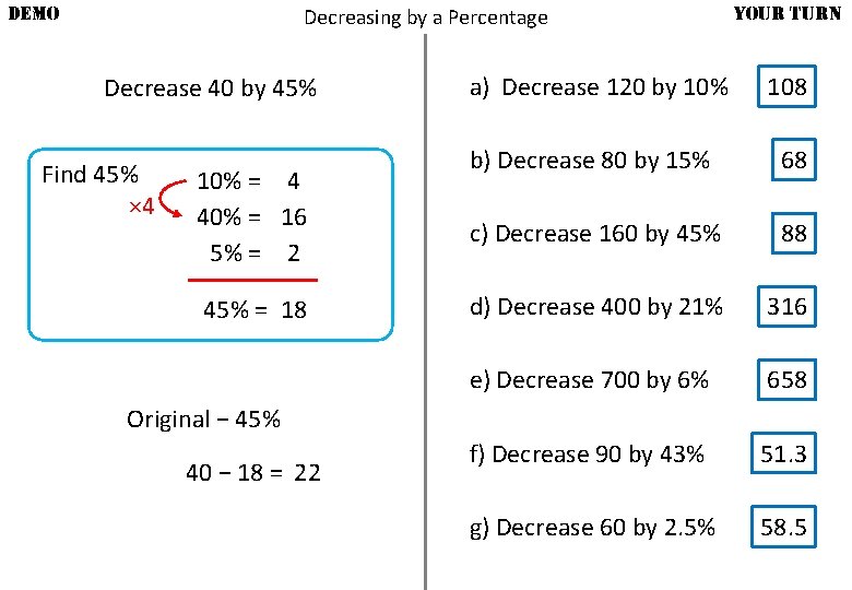 DEMO Decreasing by a Percentage Decrease 40 by 45% Find 45% × 4 10%