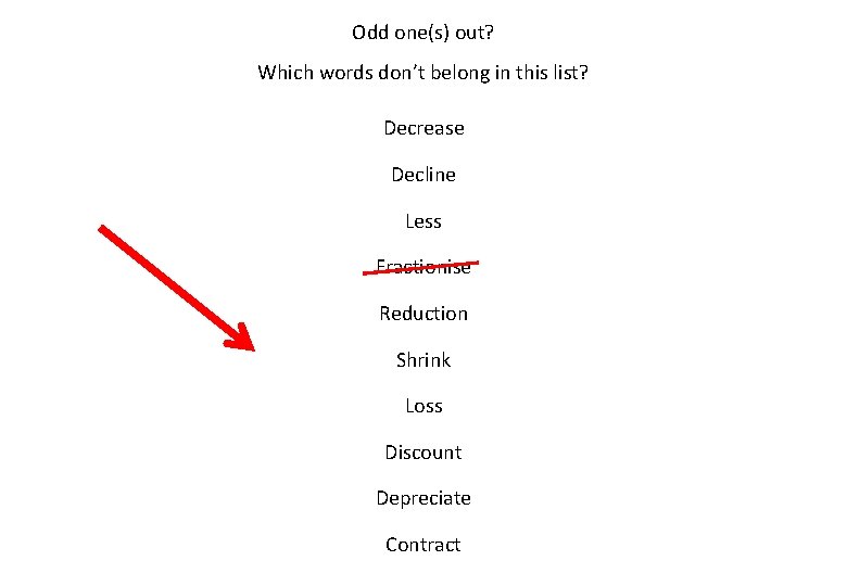 Odd one(s) out? Which words don’t belong in this list? Decrease Decline Less Fractionise