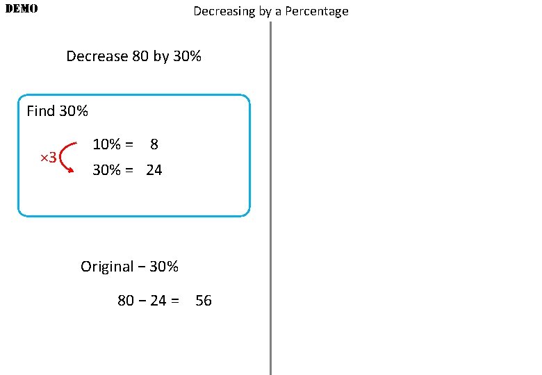 DEMO Decreasing by a Percentage Decrease 80 by 30% Find 30% × 3 10%