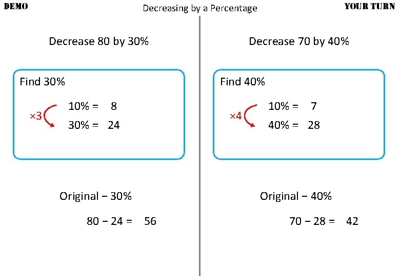 DEMO YOUR TURN Decreasing by a Percentage Decrease 80 by 30% Find 30% ×