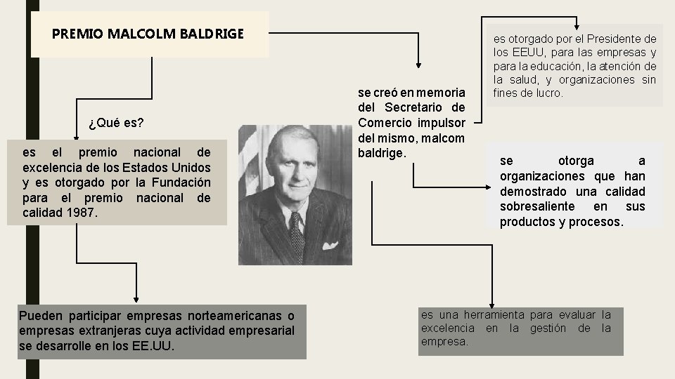 PREMIO MALCOLM BALDRIGE ¿Qué es? es el premio nacional de excelencia de los Estados