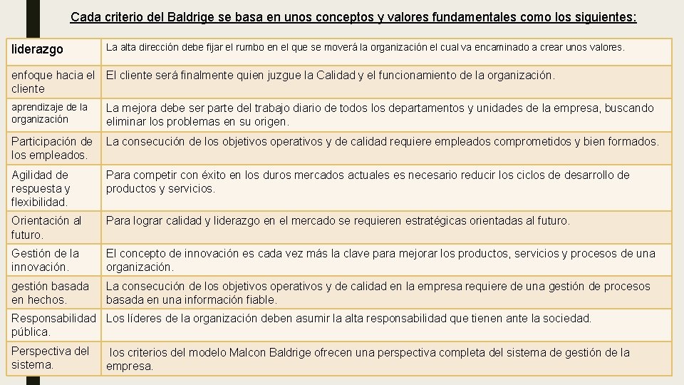 Cada criterio del Baldrige se basa en unos conceptos y valores fundamentales como los