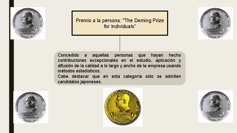 Premio a la persona: "The Deming Prize for Individuals” Concedido a aquellas personas que