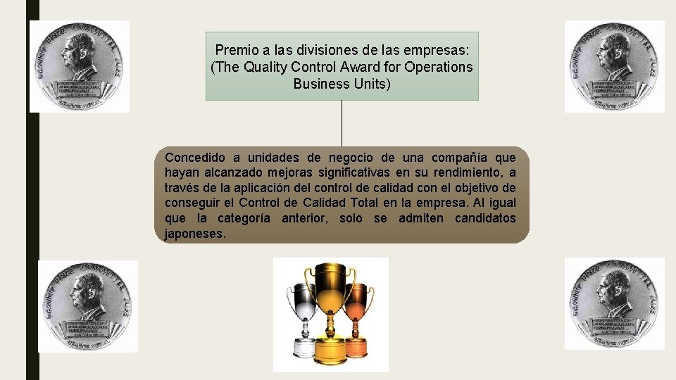 Premio a las divisiones de las empresas: (The Quality Control Award for Operations Business