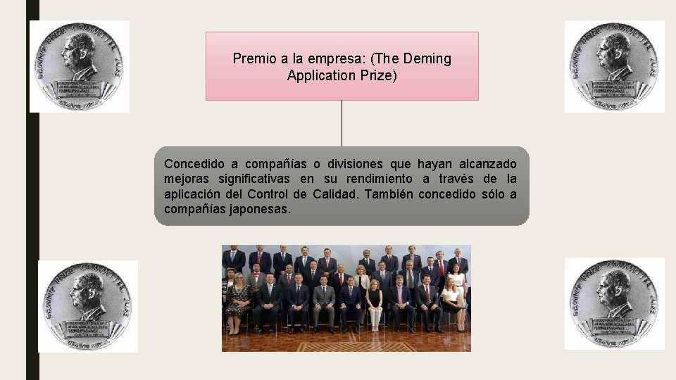 Premio a la empresa: (The Deming Application Prize) Concedido a compañías o divisiones que