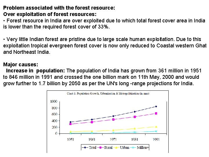 Problem associated with the forest resource: Over exploitation of forest resources: • Forest resource