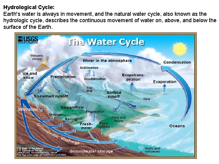 Hydrological Cycle: Earth's water is always in movement, and the natural water cycle, also