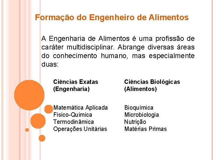 Formação do Engenheiro de Alimentos A Engenharia de Alimentos é uma profissão de caráter