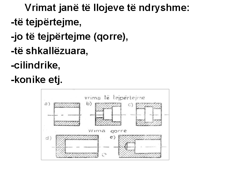 Vrimat janë të llojeve të ndryshme: -të tejpërtejme, -jo të tejpërtejme (qorre), -të shkallëzuara,
