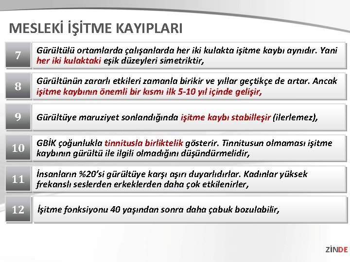 MESLEKİ İŞİTME KAYIPLARI 7 Gürültülü ortamlarda çalışanlarda her iki kulakta işitme kaybı aynıdır. Yani