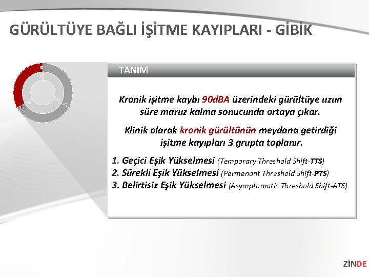 GÜRÜLTÜYE BAĞLI İŞİTME KAYIPLARI - GİBİK TANIM Kronik işitme kaybı 90 d. BA üzerindeki