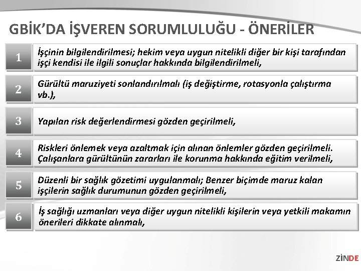 GBİK’DA İŞVEREN SORUMLULUĞU - ÖNERİLER 1 İşçinin bilgilendirilmesi; hekim veya uygun nitelikli diğer bir