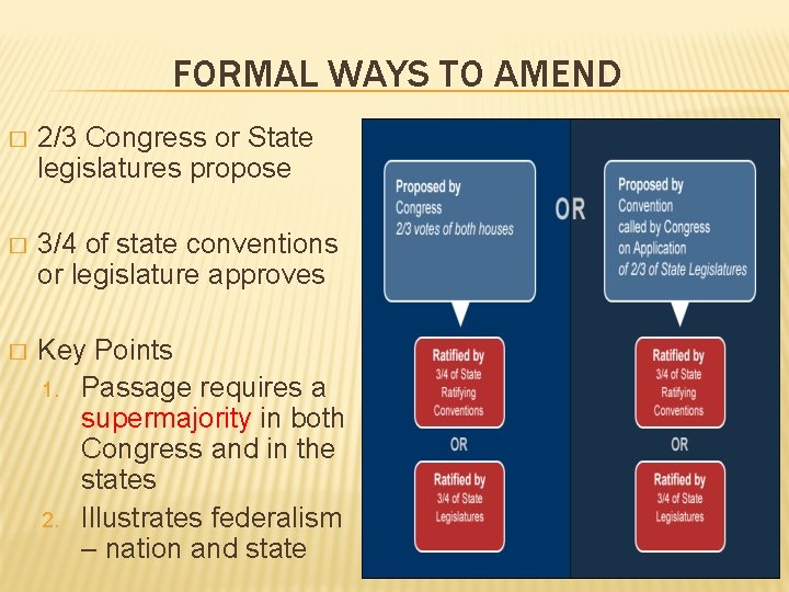 FORMAL WAYS TO AMEND � 2/3 Congress or State legislatures propose � 3/4 of FORMAL WAYS TO AMEND � 2/3 Congress or State legislatures propose � 3/4 of