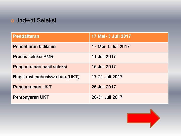  Jadwal Seleksi Pendaftaran 17 Mei- 5 Juli 2017 Pendaftaran bidikmisi 17 Mei- 5