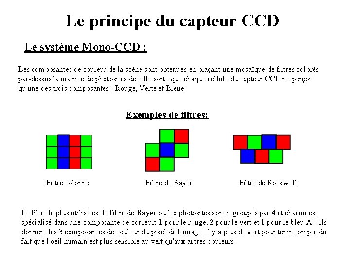 Le principe du capteur CCD Le système Mono-CCD : Les composantes de couleur de
