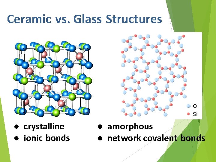 Ceramic vs. Glass Structures ● crystalline ● ionic bonds ● amorphous ● network covalent