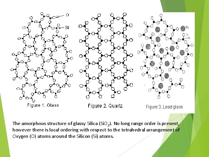 The amorphous structure of glassy Silica (Si. O 2). No long range order is