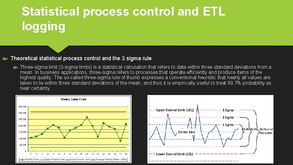 Statistical process control and ETL logging Theoretical statistical process control and the 3 sigma