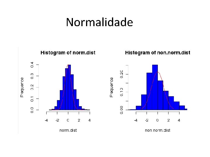 Normalidade 