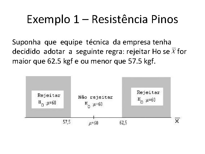 Exemplo 1 – Resistência Pinos Suponha que equipe técnica da empresa tenha decidido adotar
