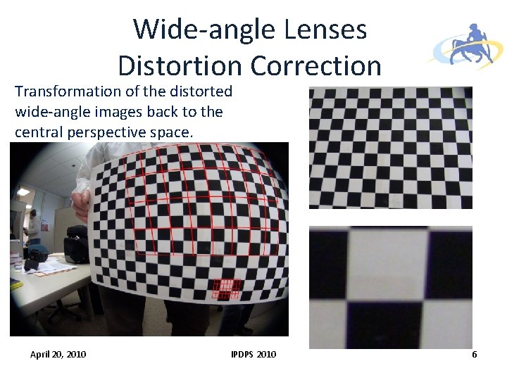 Wide-angle Lenses Distortion Correction Transformation of the distorted wide-angle images back to the central Wide-angle Lenses Distortion Correction Transformation of the distorted wide-angle images back to the central