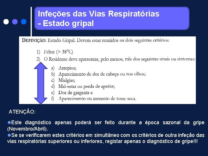 Infeções das Vias Respiratórias - Estado gripal ATENÇÃO: Este diagnóstico apenas poderá ser feito