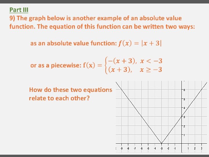 How do these two equations relate to each other? 