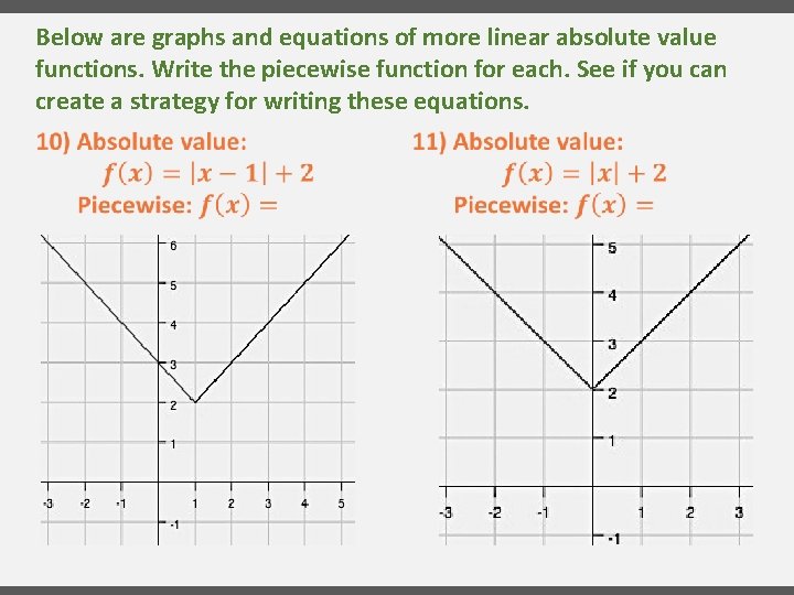 Below are graphs and equations of more linear absolute value functions. Write the piecewise