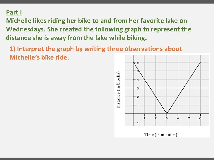 Part I Michelle likes riding her bike to and from her favorite lake on