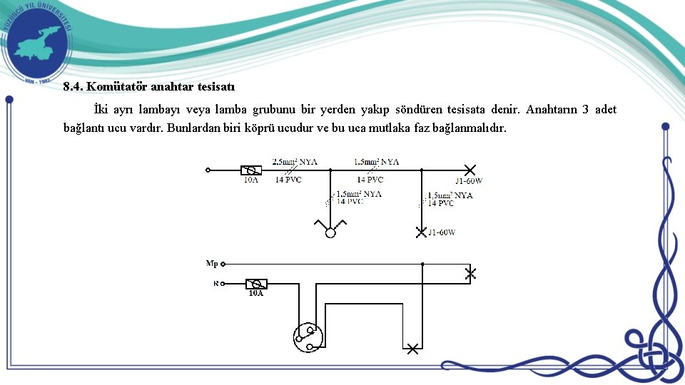 8. 4. Komütatör anahtar tesisatı İki ayrı lambayı veya lamba grubunu bir yerden yakıp 8. 4. Komütatör anahtar tesisatı İki ayrı lambayı veya lamba grubunu bir yerden yakıp